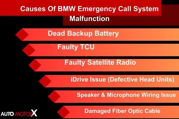 bmw emergency call system malfunction